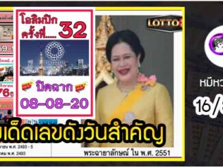 เลขเด็ดเลขดังวันสำคัญ งวดวันที่ 16 สิงหาคม 2564