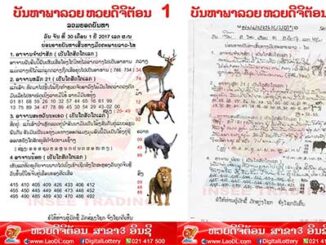 ปัญหาพารวย 30 ม.ค 2560 – ชุดที่2