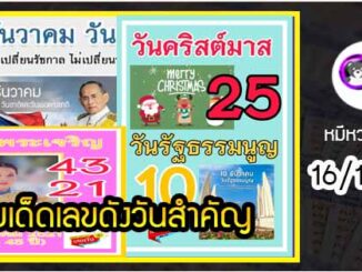 เลขเด็ดเลขดังวันสำคัญ งวดวันที่ 16 ธันวาคม 2564