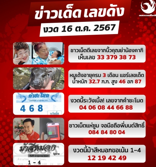 เลขเด็ดตามกระแสดัง ต้องตามเท่านั้น 16/10/67