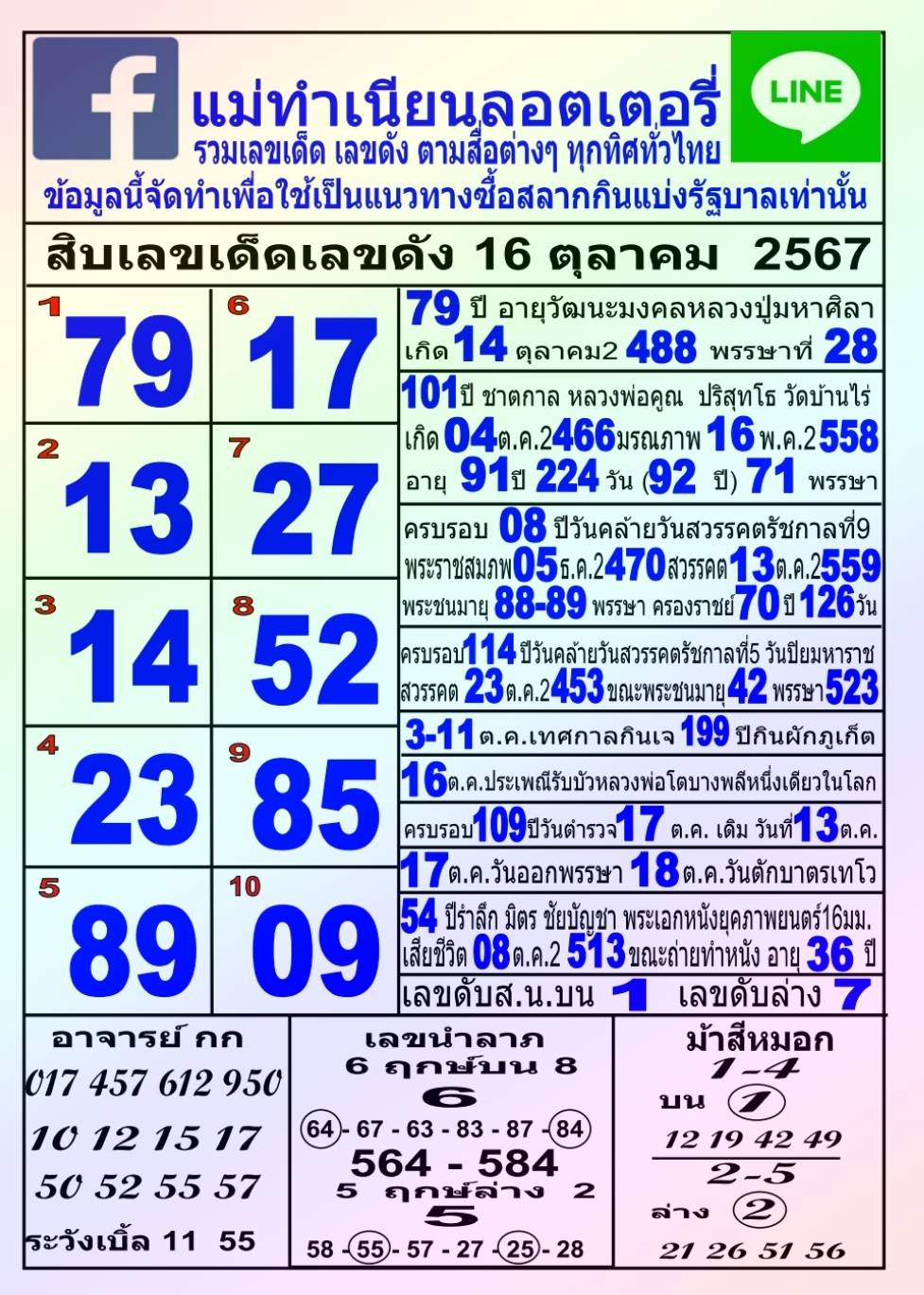 รวมทุกสำนัก 10 เลขดังคนแห่ซื้อเยอะ 16/10/67 เลขห้ามพลาดเด้อสู