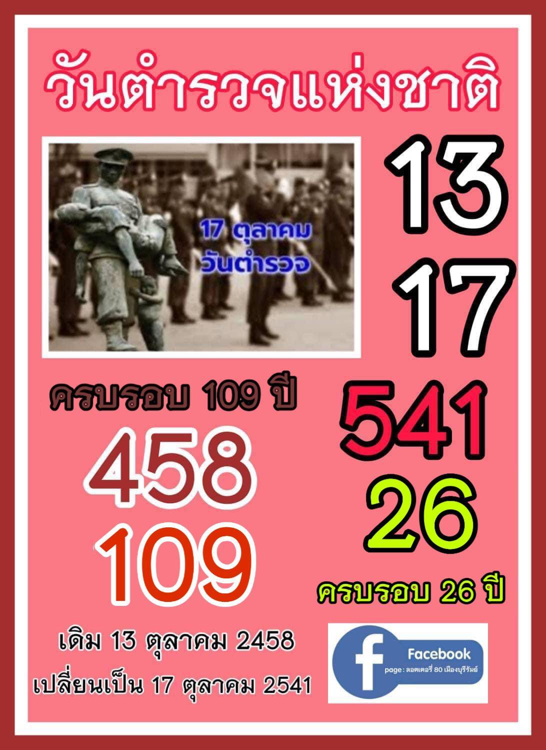 เลขเด็ดเลขดังวันสำคัญ งวดวันที่ 16 ตุลาคม 2567