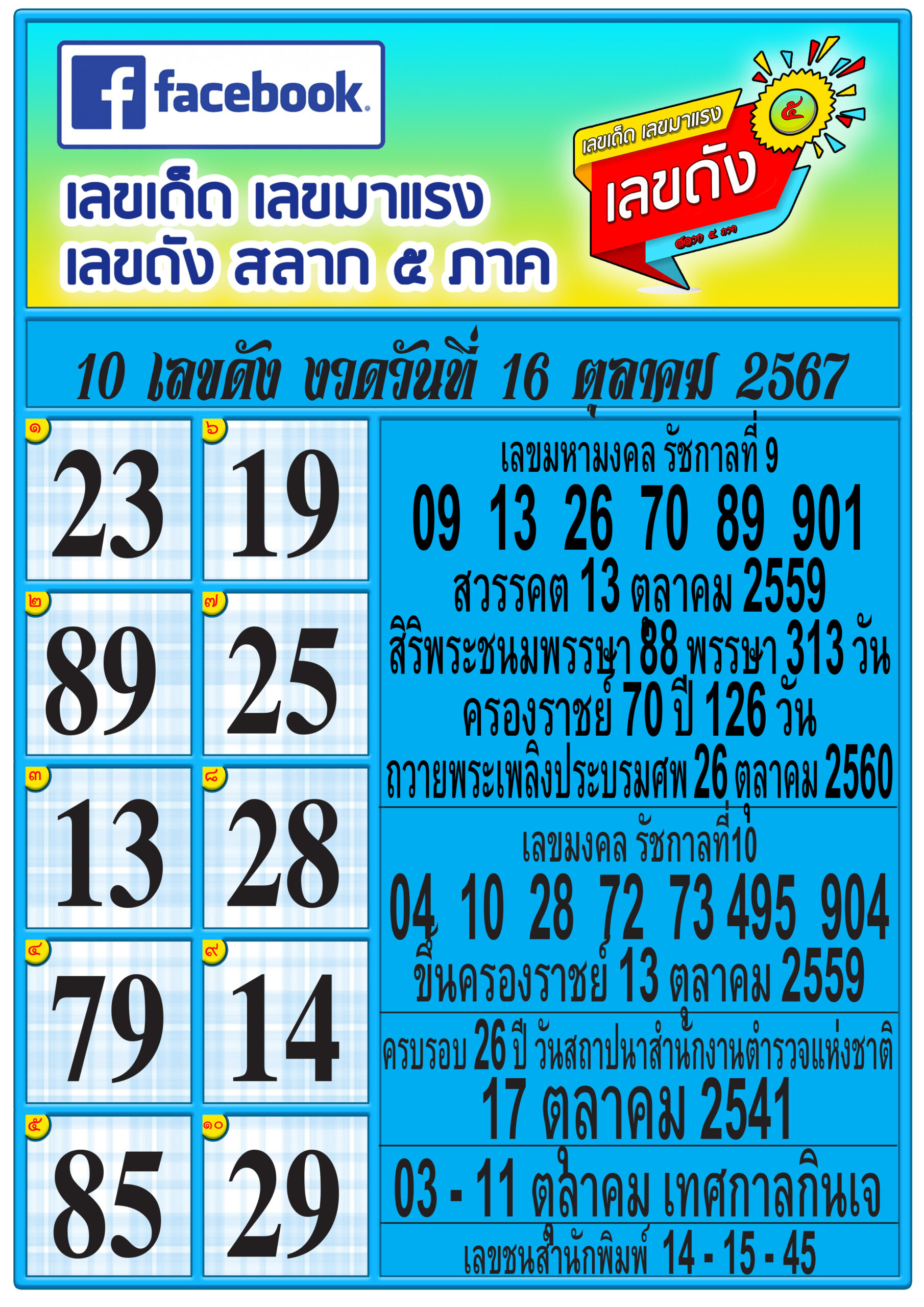 รวมทุกสำนัก 10 เลขดังคนแห่ซื้อเยอะ 16/10/67 เลขห้ามพลาดเด้อสู