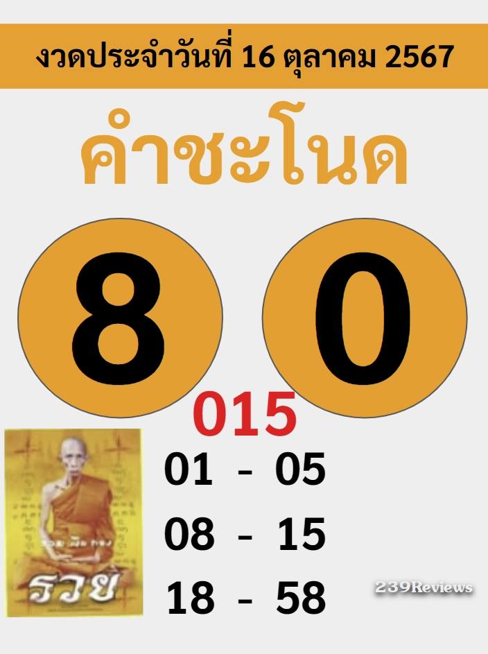 รวมเลขหวยปฎิทิน แม่นทุกงวดแป๊ะปังจริง 16/10/67