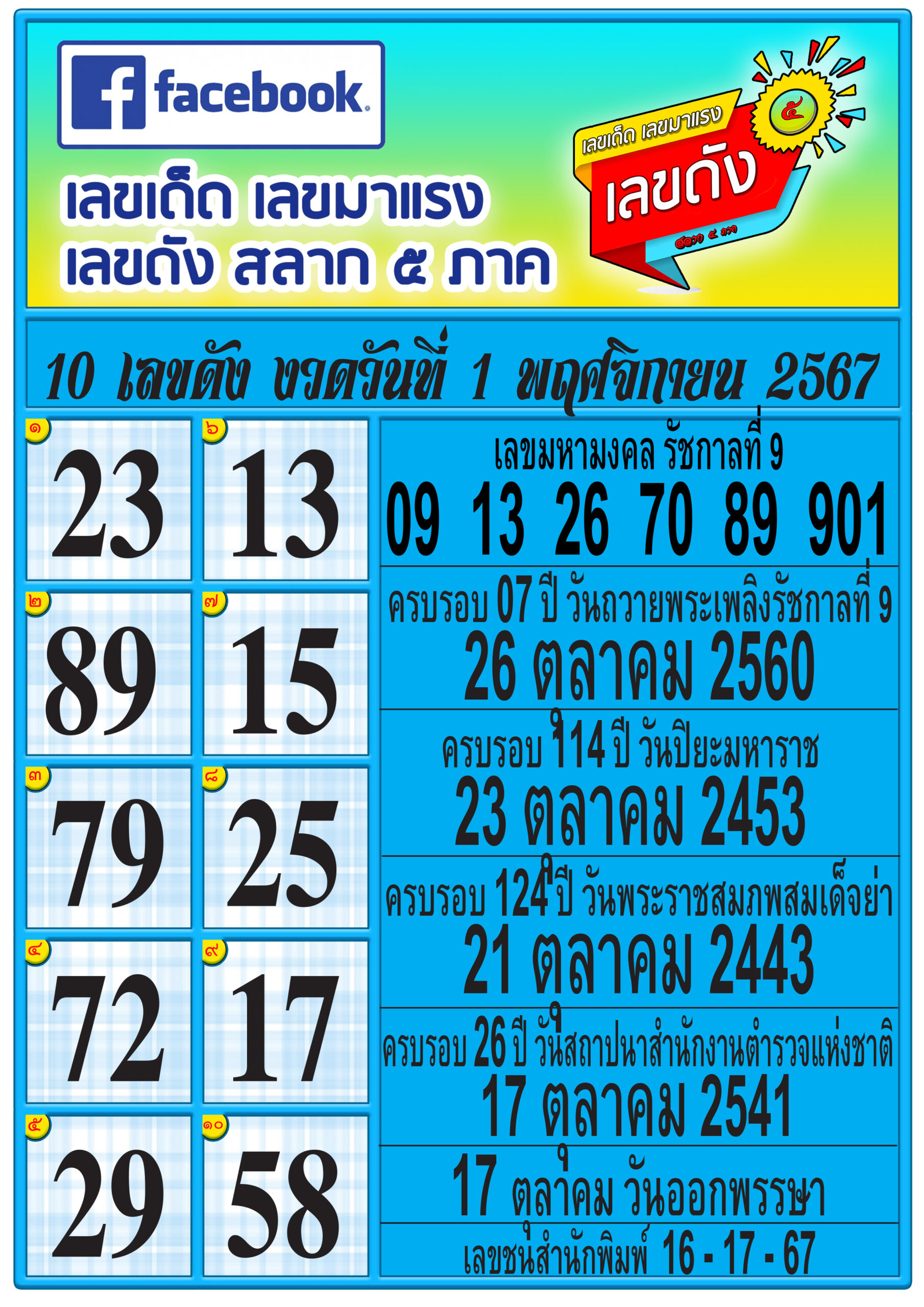 รวมทุกสำนัก 10 เลขดังคนแห่ซื้อเยอะ 01/11/67 เลขห้ามพลาดเด้อสู