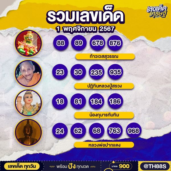 รวมเลขอาจารย์เกจิวัดดังทั่วประเทศที่ทุกคนรอคอย งวด 01/11/67