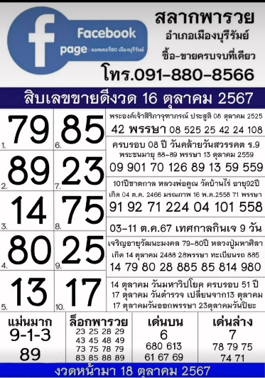 รวมทุกสำนัก 10 เลขดังคนแห่ซื้อเยอะ 16/10/67 เลขห้ามพลาดเด้อสู