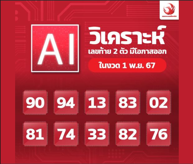 เลขเด็ดสลากใบแดง-แม่จำเนียรอ่อนนุช 01/11/67 [สิบเลขเด็ดขายดี]