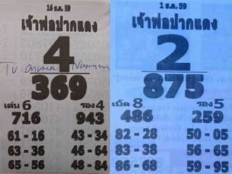 หวยซองเจ้าพ่อปากแดง16/12/2559 เลขเด็ดงวดนี้