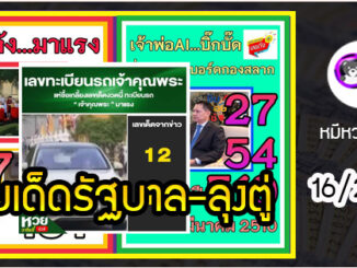 เลขเด็ดรัฐบาล-ลุงตู่ 16/2/64  แม่นทุกงวดห้ามพลาด