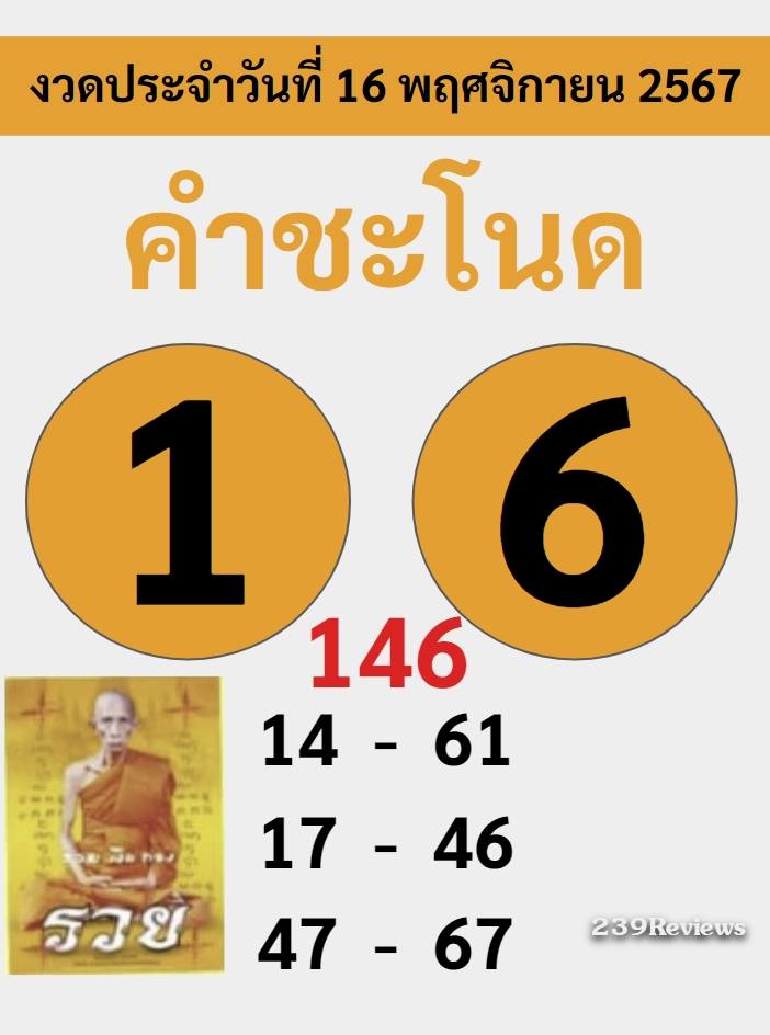 รวมเลขหวยปฎิทิน แม่นทุกงวดแป๊ะปังจริง 16/11/67