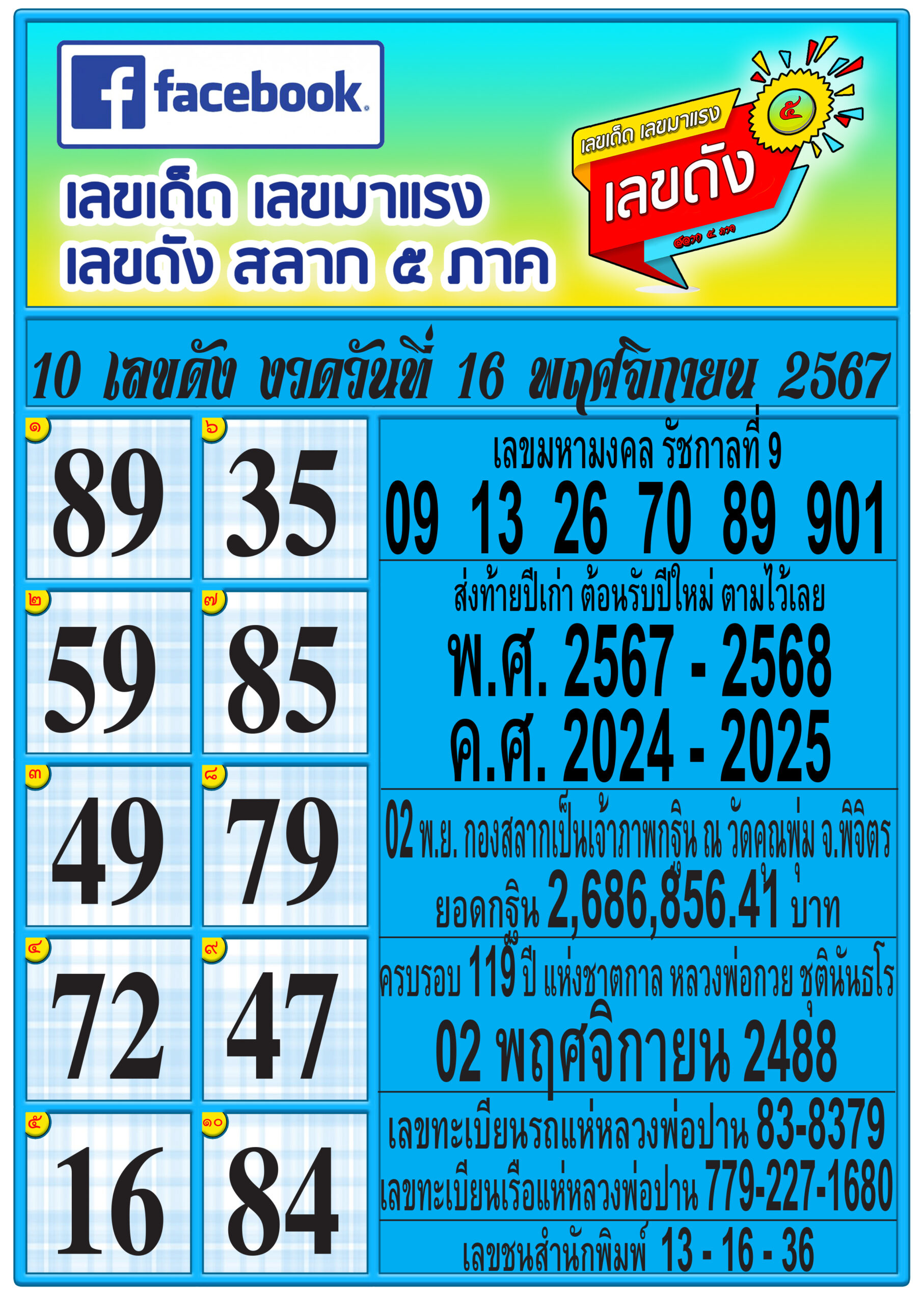 รวมทุกสำนัก 10 เลขดังคนแห่ซื้อเยอะ 16/11/67 เลขห้ามพลาดเด้อสู