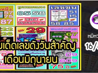 เลขเด็ดเลขดังวันสำคัญ งวดวันที่ 16 มิถุนายน 2564