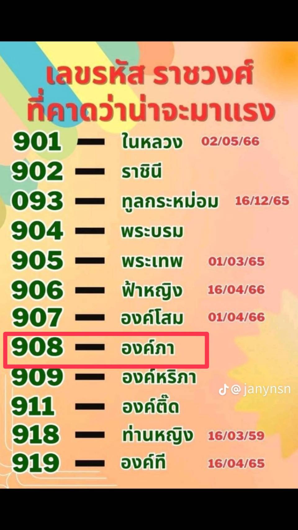 เลขเด็ดบุคคลการเมือง-รัฐบาล งวด 01/12/67