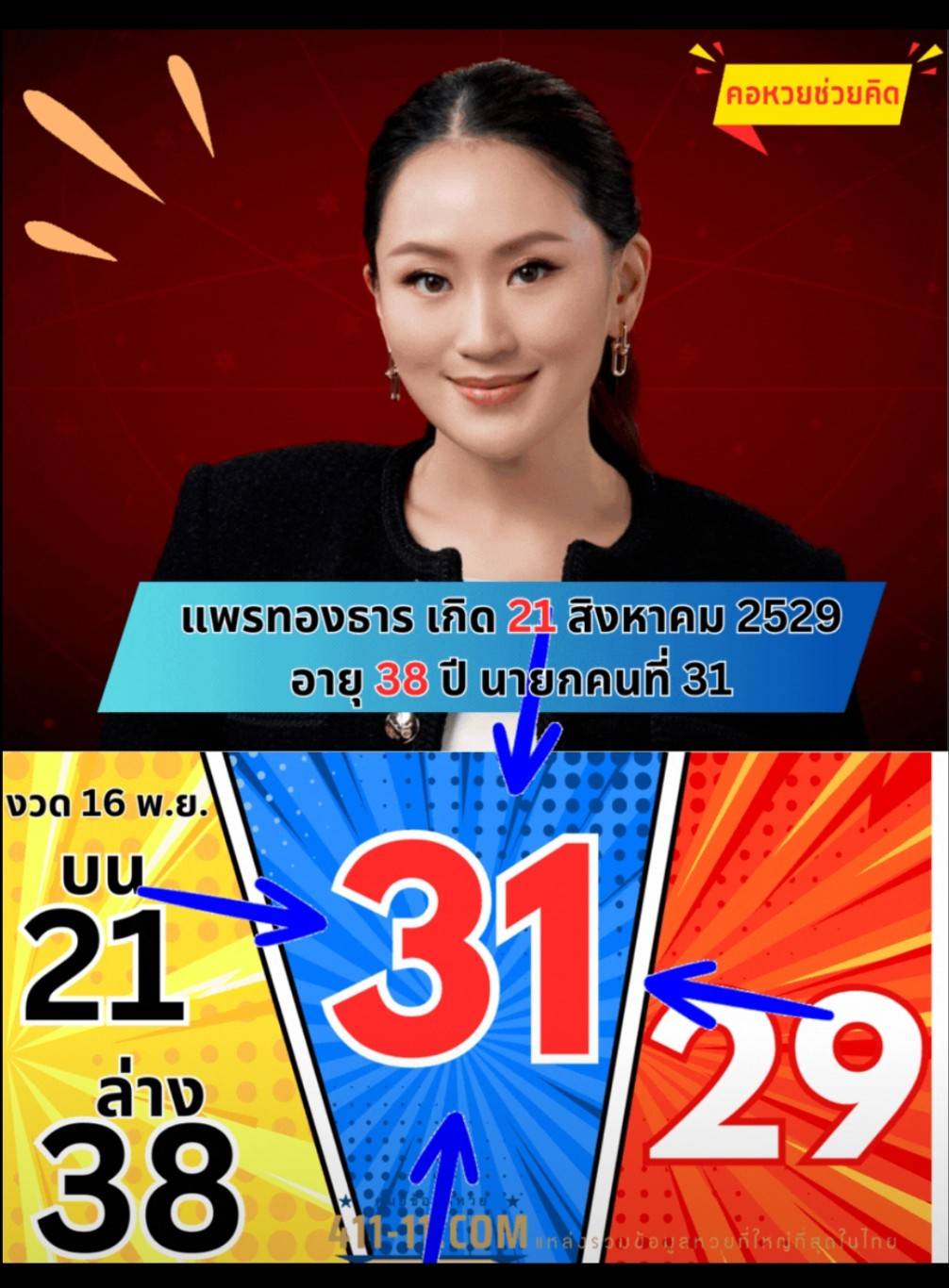 เลขเด็ดบุคคลการเมือง-รัฐบาล งวด 01/12/67