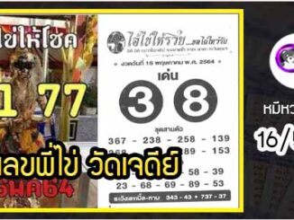 เลขพี่ไข่ วัดเจดีย์ 16/5/64 เลขดังแม่นๆห้ามพลาด