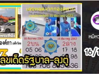 เลขเด็ดรัฐบาล-ลุงตู่ 16/12/63  แม่นทุกงวดห้ามพลาด