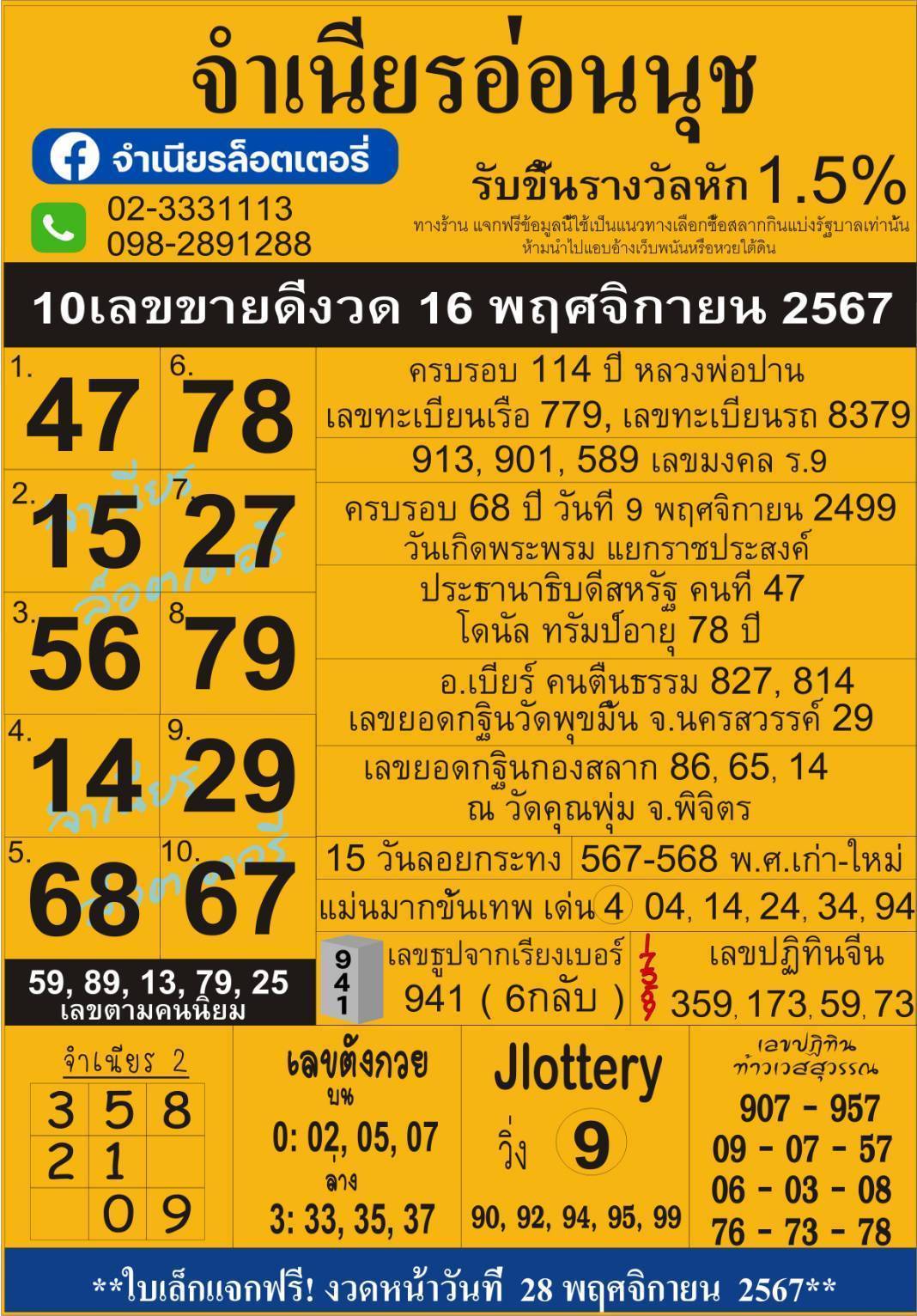 เลขเด็ดสลากใบแดง-แม่จำเนียรอ่อนนุช 16/11/67 [สิบเลขเด็ดขายดี]