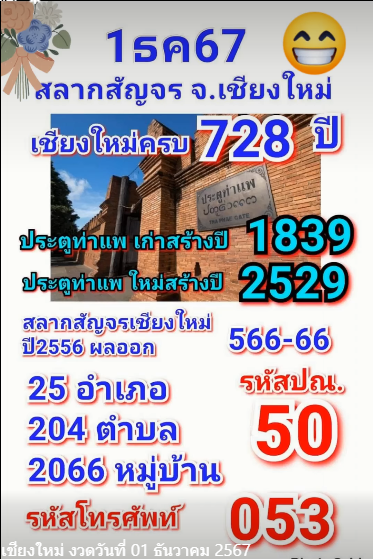 เลขเด็ดบุคคลการเมือง-รัฐบาล งวด 01/12/67