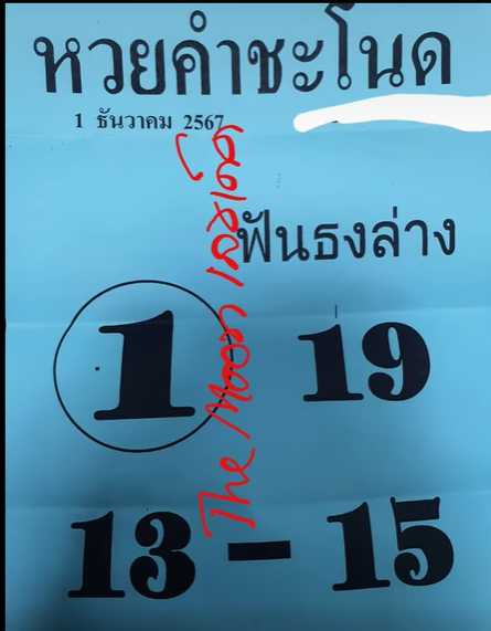 เลขเด็ดพ่อปู่แม่ย่าพญานาค-คำชะโนด งวด 01/12/67