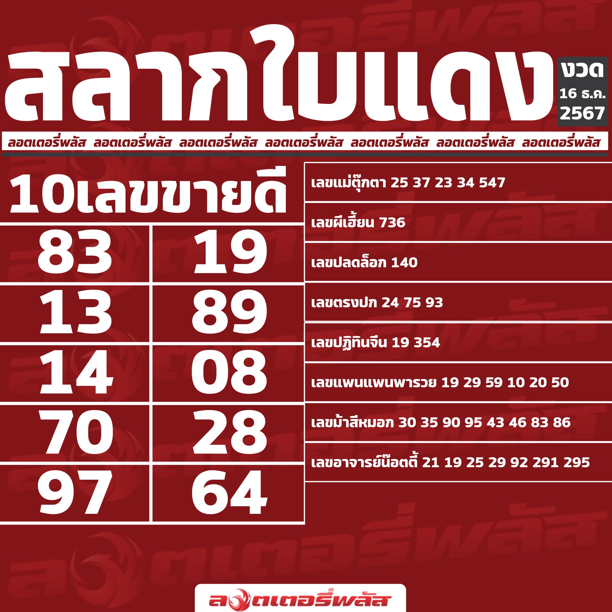 เลขเด็ดสลากใบแดง-แม่จำเนียรอ่อนนุช 16/12/67 [สิบเลขเด็ดขายดี]