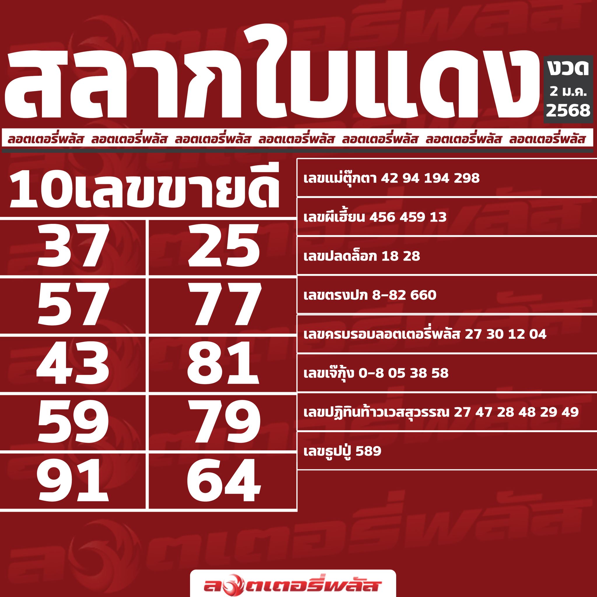 เลขเด็ดสลากใบแดง-แม่จำเนียรอ่อนนุช 02/01/68 [สิบเลขเด็ดขายดี]