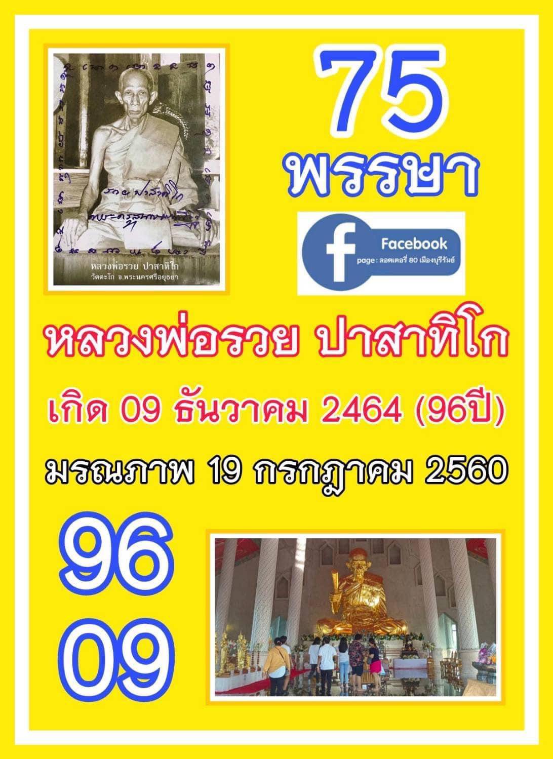 รวมเลขอาจารย์เกจิวัดดังทั่วประเทศที่ทุกคนรอคอย งวด 16/12/67