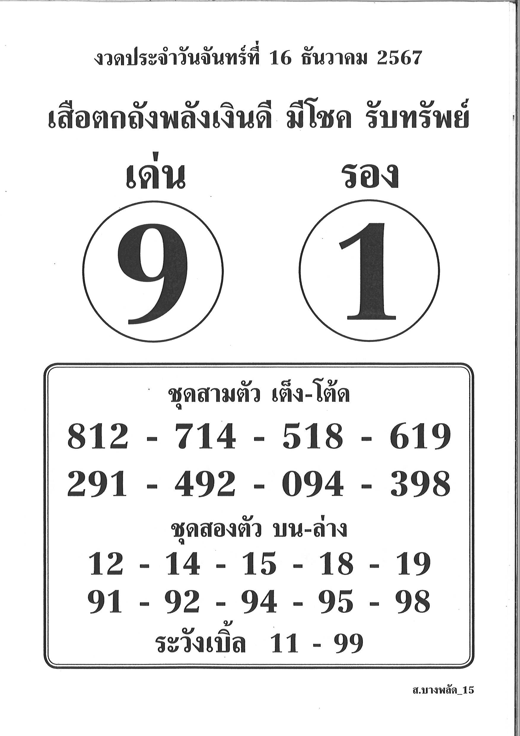 รวมเลขเด็ดหวยซองเด่นๆ แม่นๆ งวด 16/12/67