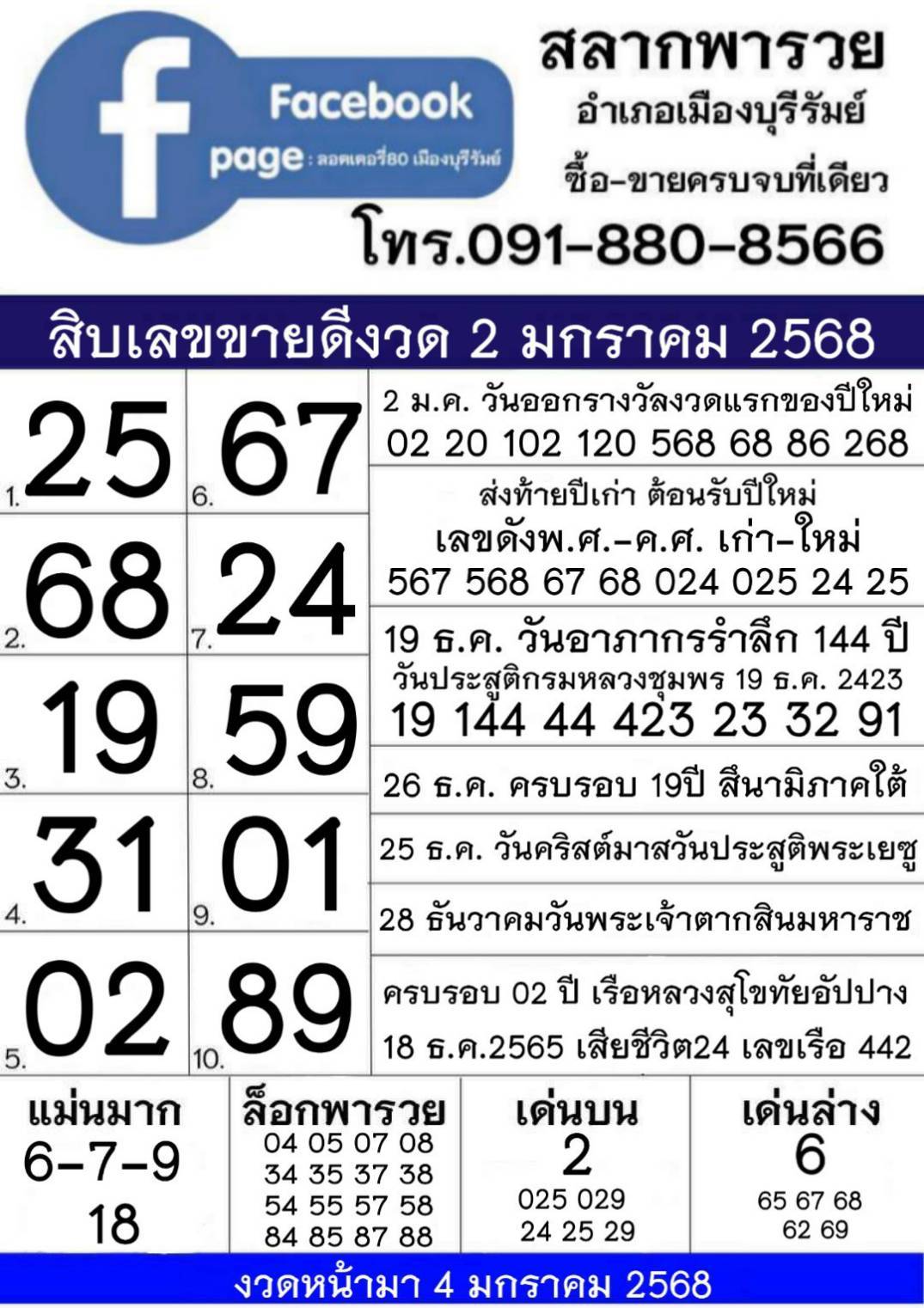 รวมทุกสำนัก 10 เลขดังคนแห่ซื้อเยอะ 02/01/68 เลขห้ามพลาดเด้อสู