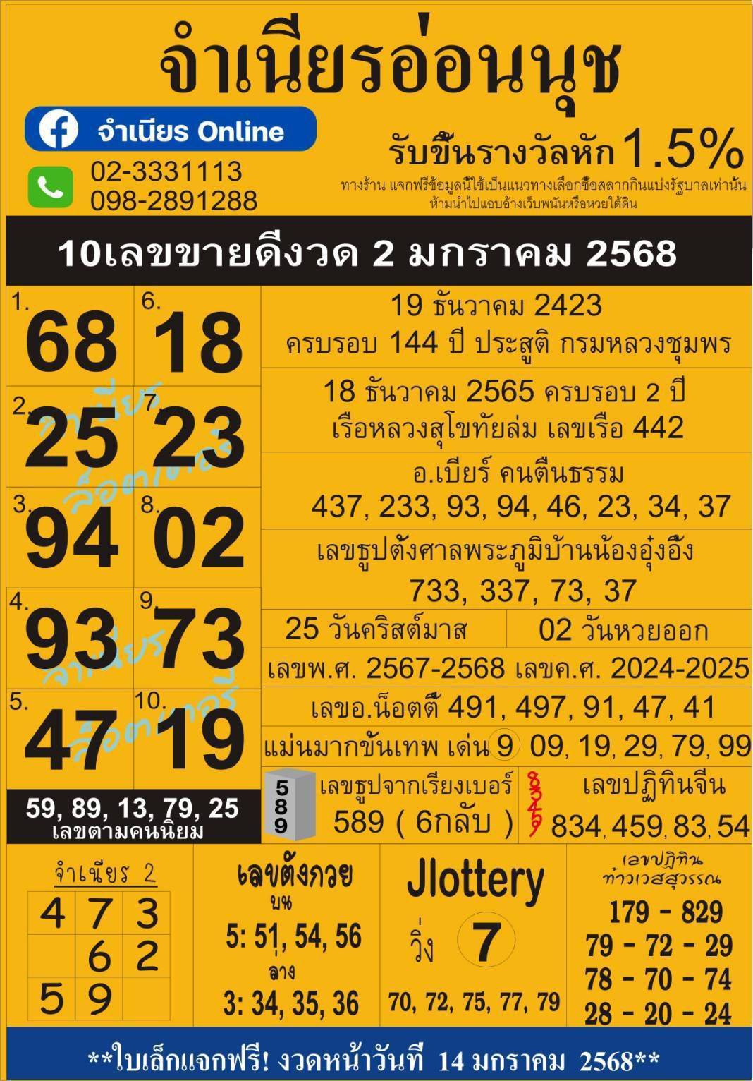 เลขเด็ดสลากใบแดง-แม่จำเนียรอ่อนนุช 02/01/68 [สิบเลขเด็ดขายดี]