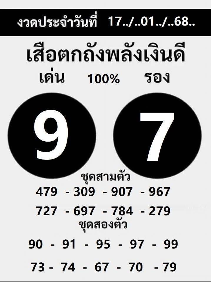 รวมเลขเด็ดหวยซองเด่นๆ แม่นๆ งวด 17/01/68