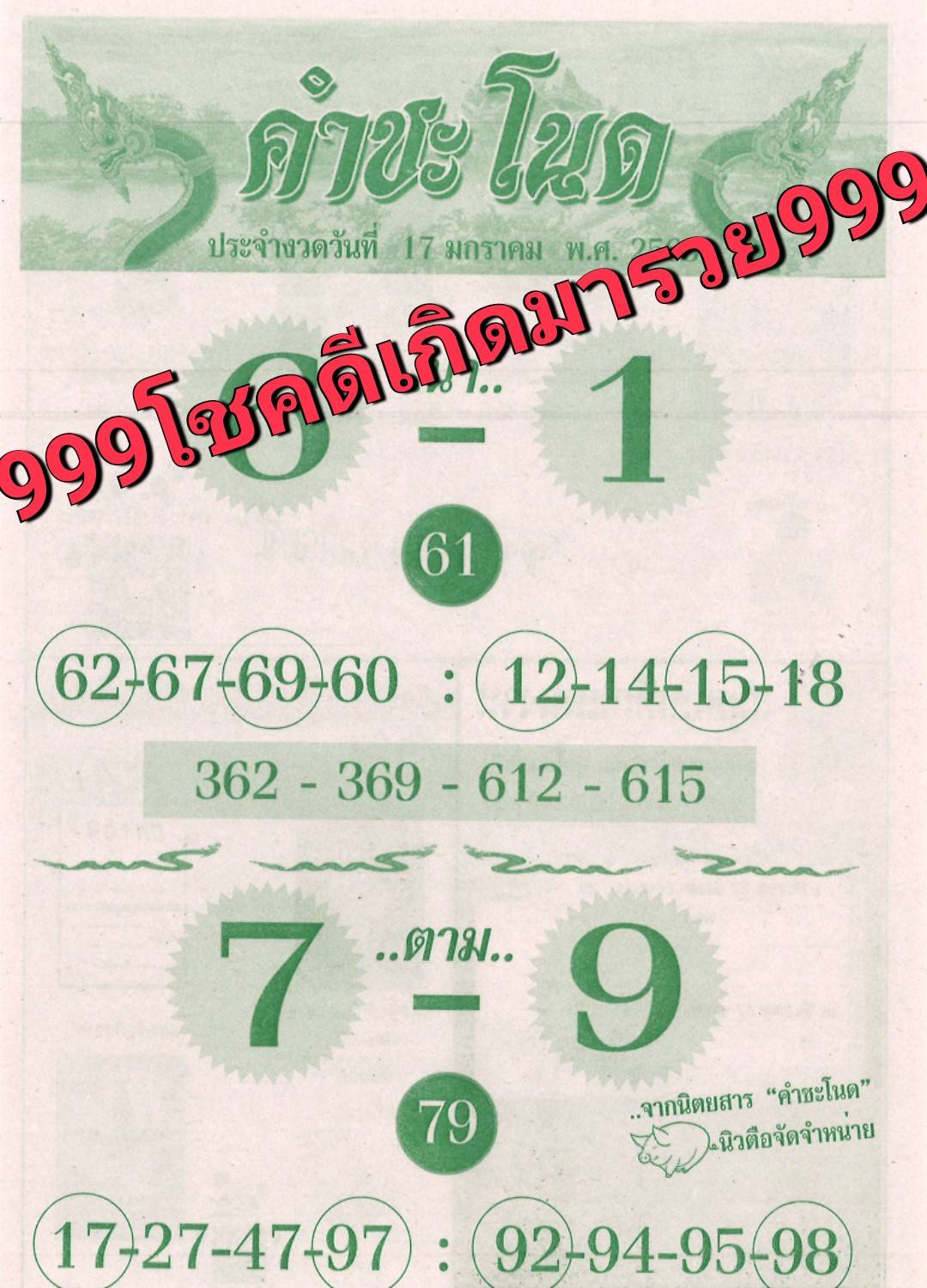 เลขเด็ดพ่อปู่แม่ย่าพญานาค-คำชะโนด งวด 17/01/68