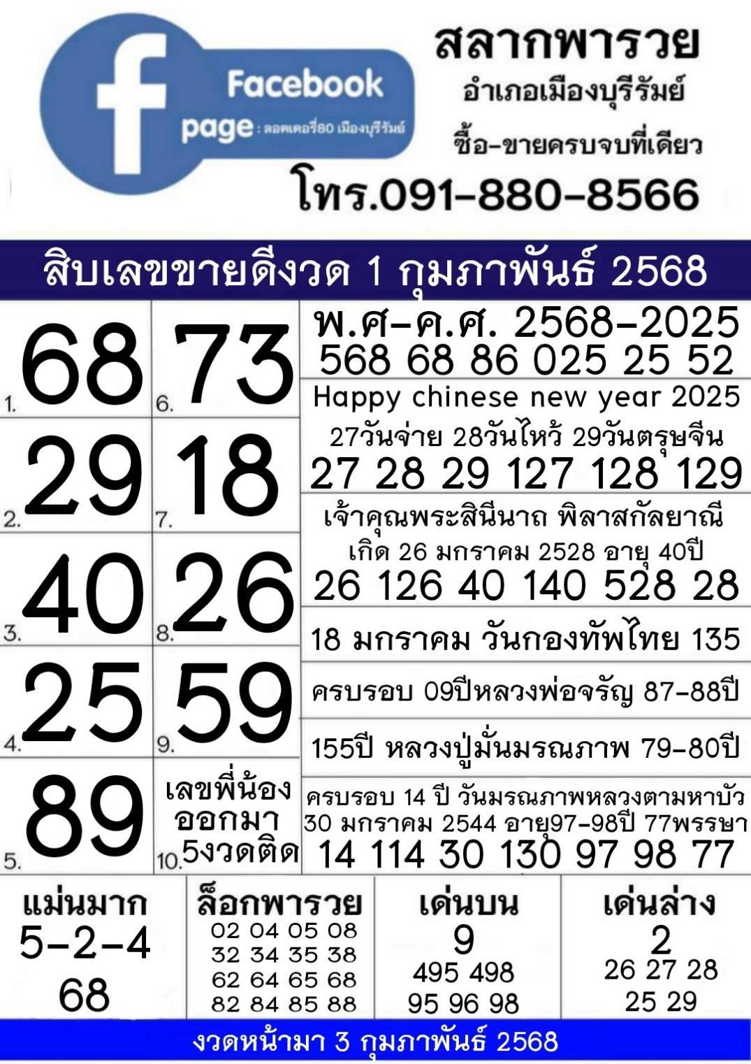 รวมทุกสำนัก 10 เลขดังคนแห่ซื้อเยอะ 01/02/68 เลขห้ามพลาดเด้อสู