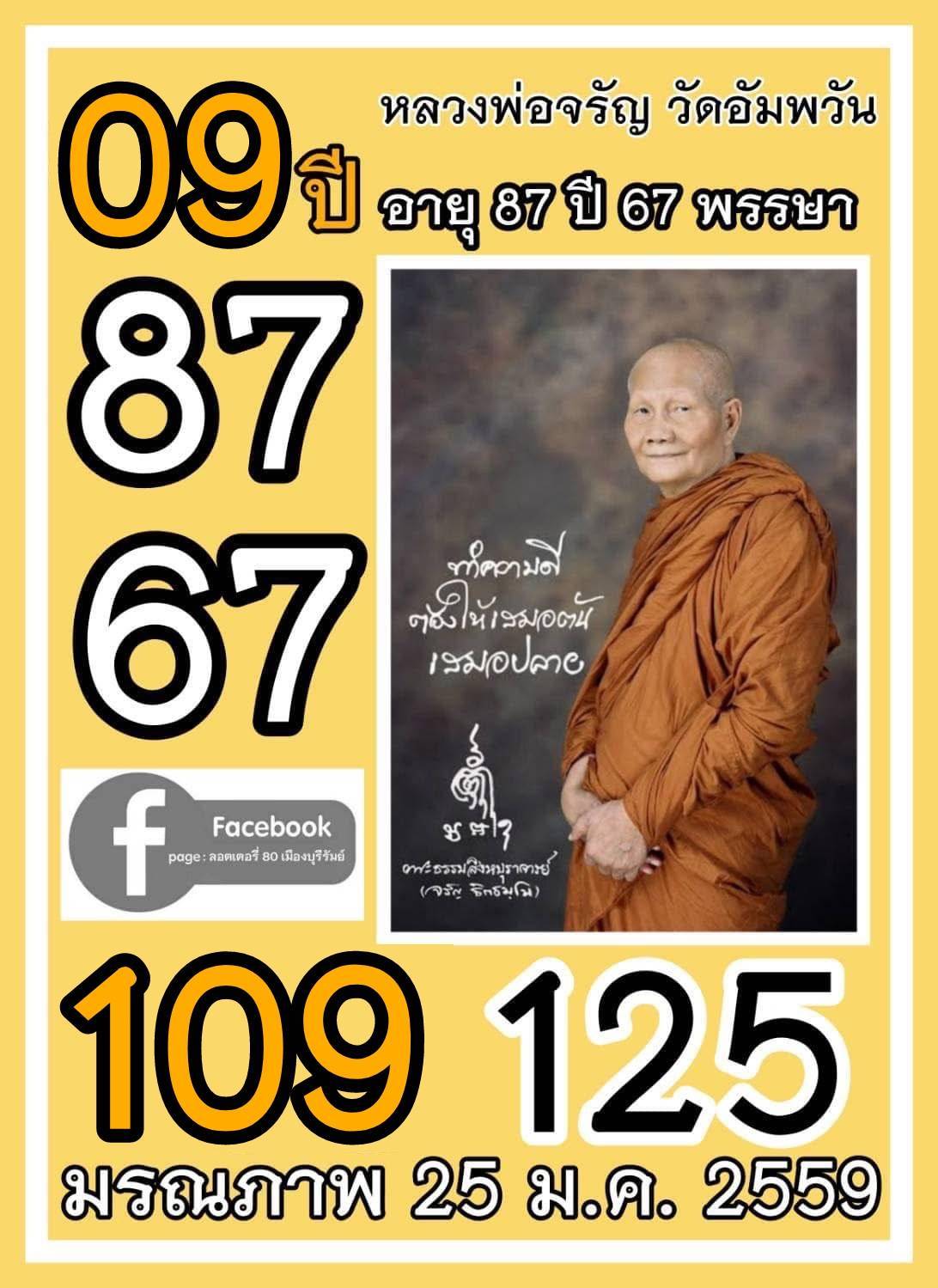 รวมเลขอาจารย์เกจิวัดดังทั่วประเทศที่ทุกคนรอคอย งวด 01/02/68