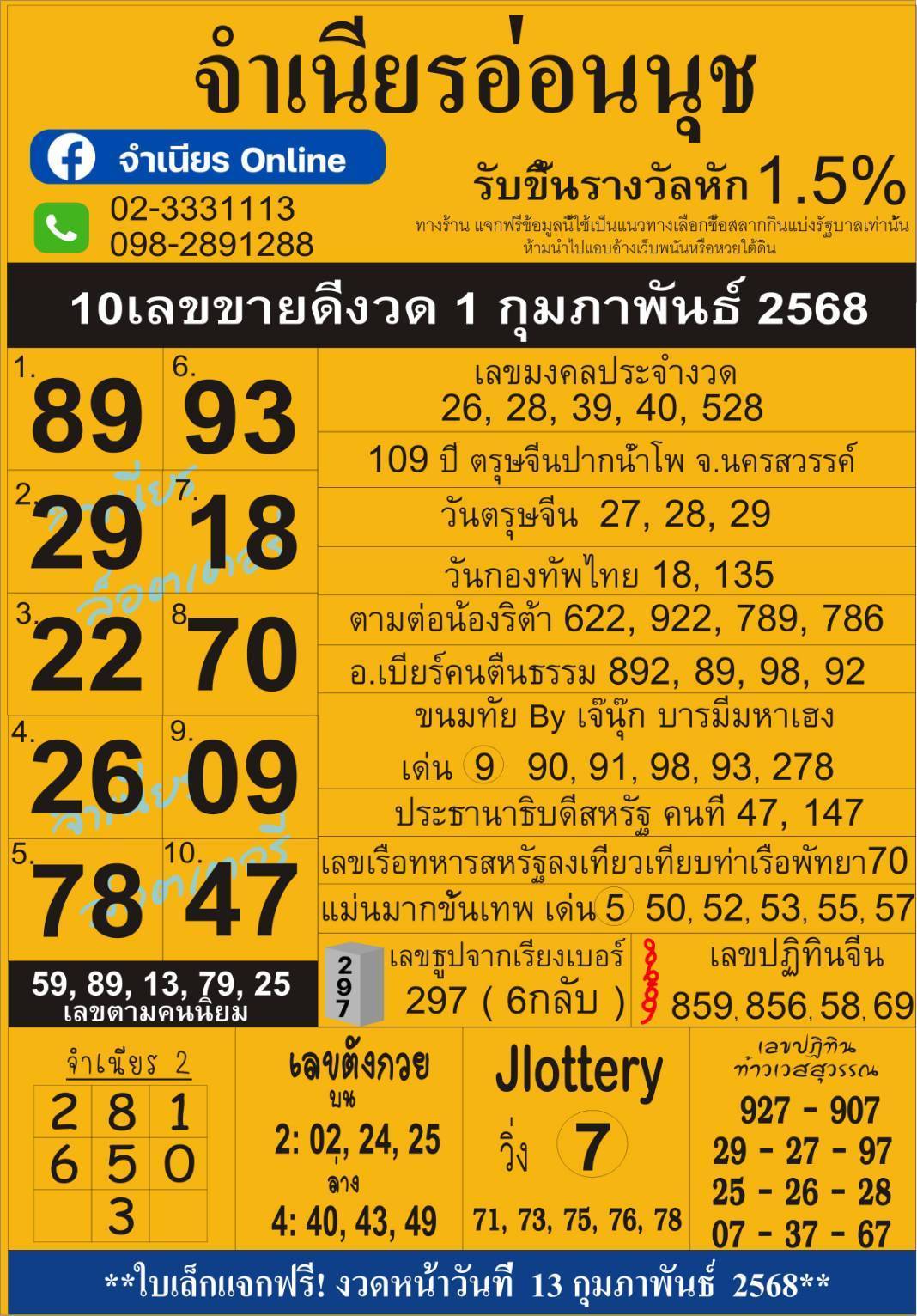 เลขเด็ดสลากใบแดง-แม่จำเนียรอ่อนนุช 01/02/68 [สิบเลขเด็ดขายดี]