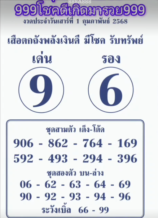 รวมเลขเด็ดหวยซองเด่นๆ แม่นๆ งวด 01/02/68