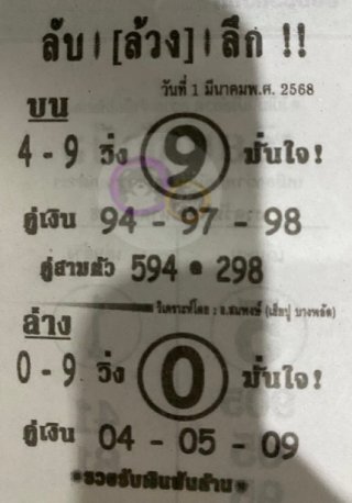 หวยซอง ลับล้วงลึก 01/03/68 สำหรับแฟนหวยลับล้วงลึก รวมข่าวหวยเด็ด