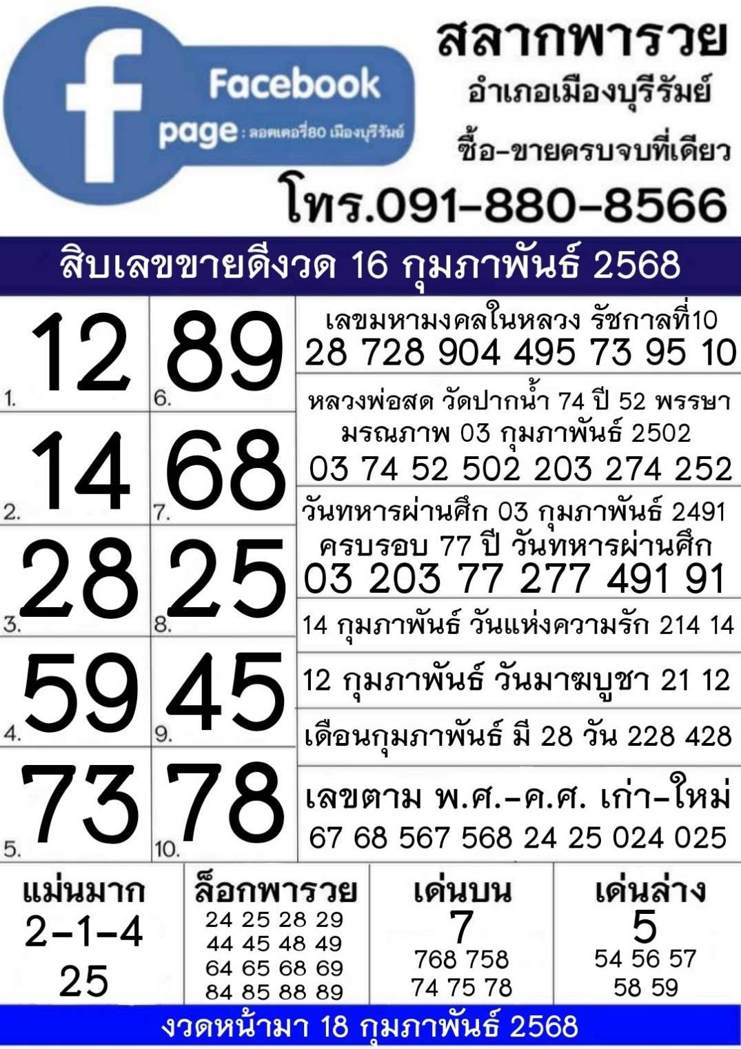 รวมทุกสำนัก 10 เลขดังคนแห่ซื้อเยอะ 16/02/68 เลขห้ามพลาดเด้อสู