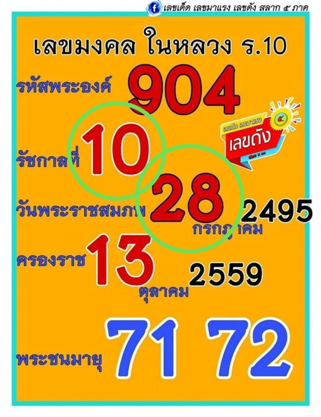 เลขเด็ดวันสำคัญ 16/02/68, หวยซอง เลขเด็ดวันสำคัญ 16-02-2568, เลขเด็ดวันสำคัญ 16 ก.พ. 2568, เลขเด็ดงวดนี้, เลขเด็ด, หวยเด็ด