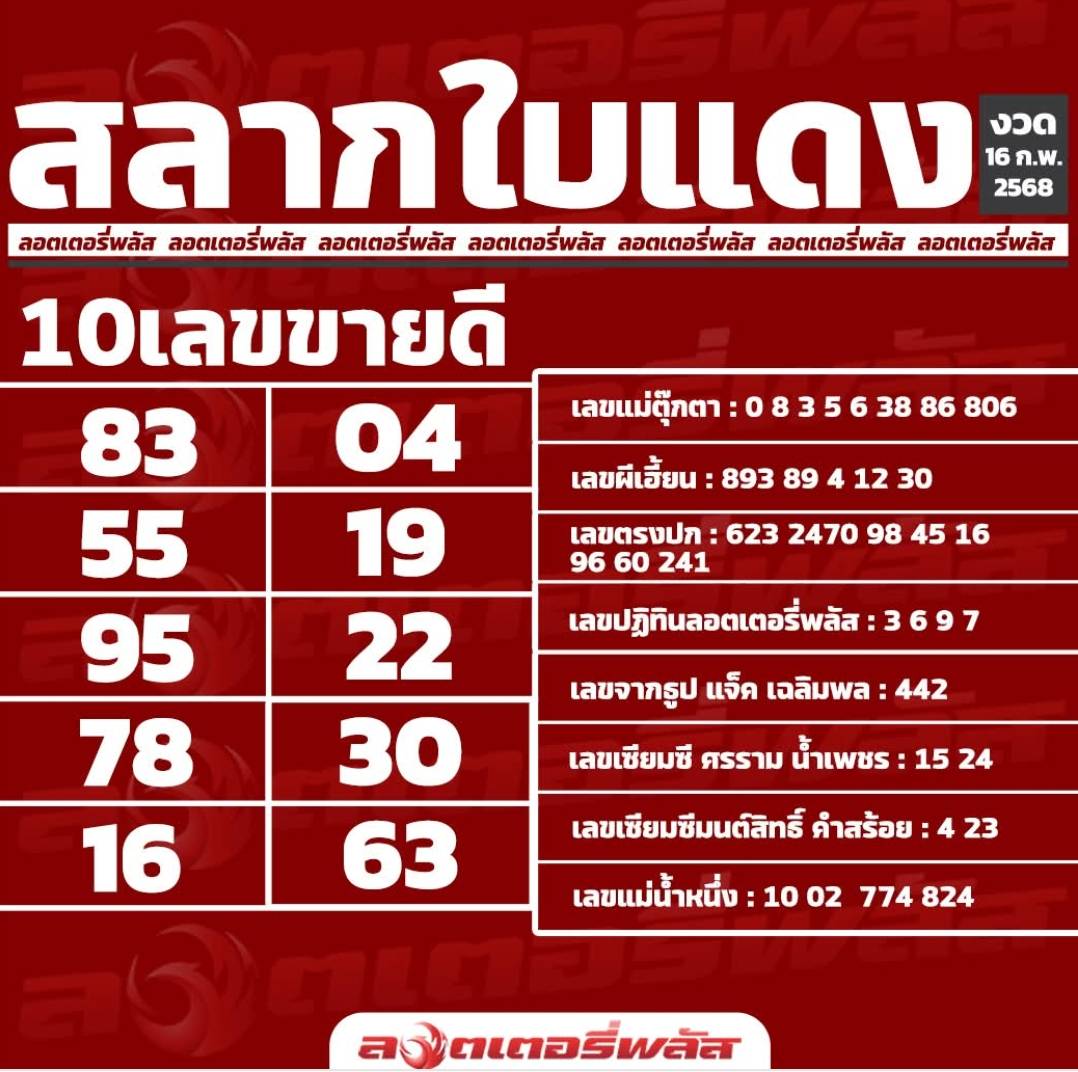 เลขเด็ดสลากใบแดง-แม่จำเนียรอ่อนนุช 16/02/68 [สิบเลขเด็ดขายดี]