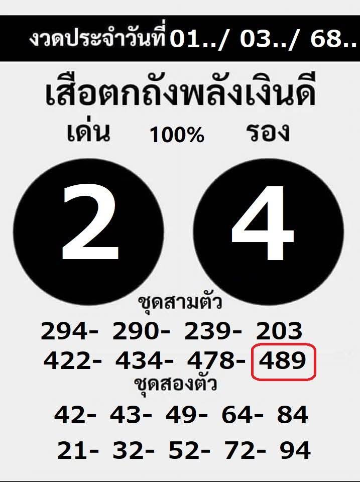 รวมเลขเด็ดหวยซองเด่นๆ แม่นๆ งวด 16/03/68