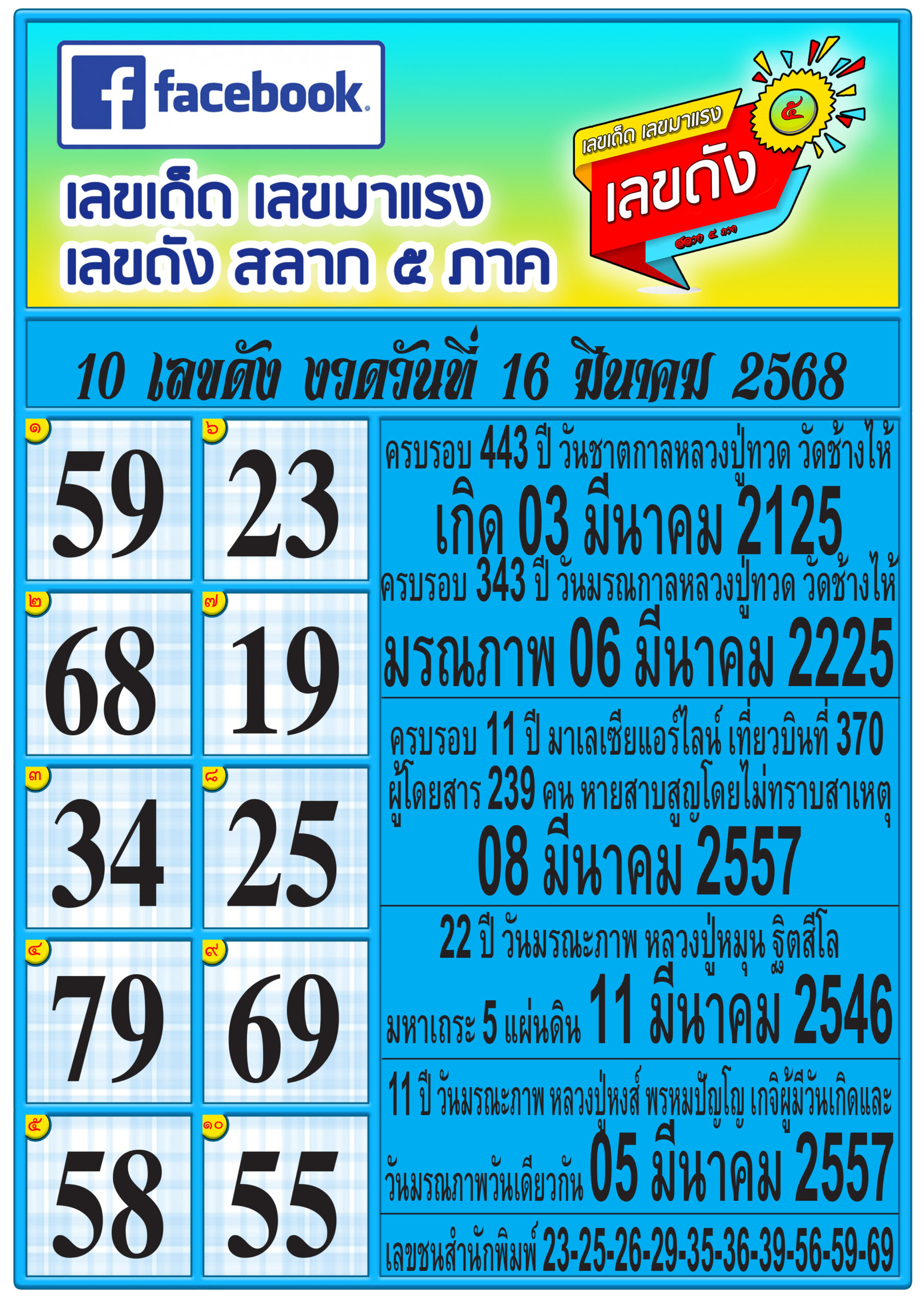 รวมทุกสำนัก 10 เลขดังคนแห่ซื้อเยอะ 16/03/68 เลขห้ามพลาดเด้อสู