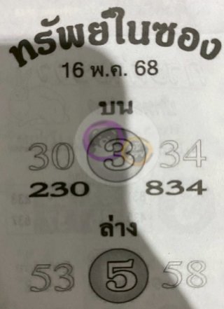 หวยซองทรัพย์ในซอง 16/05/68,เลขเด็ดงวดนี้,เลขหวยซอง