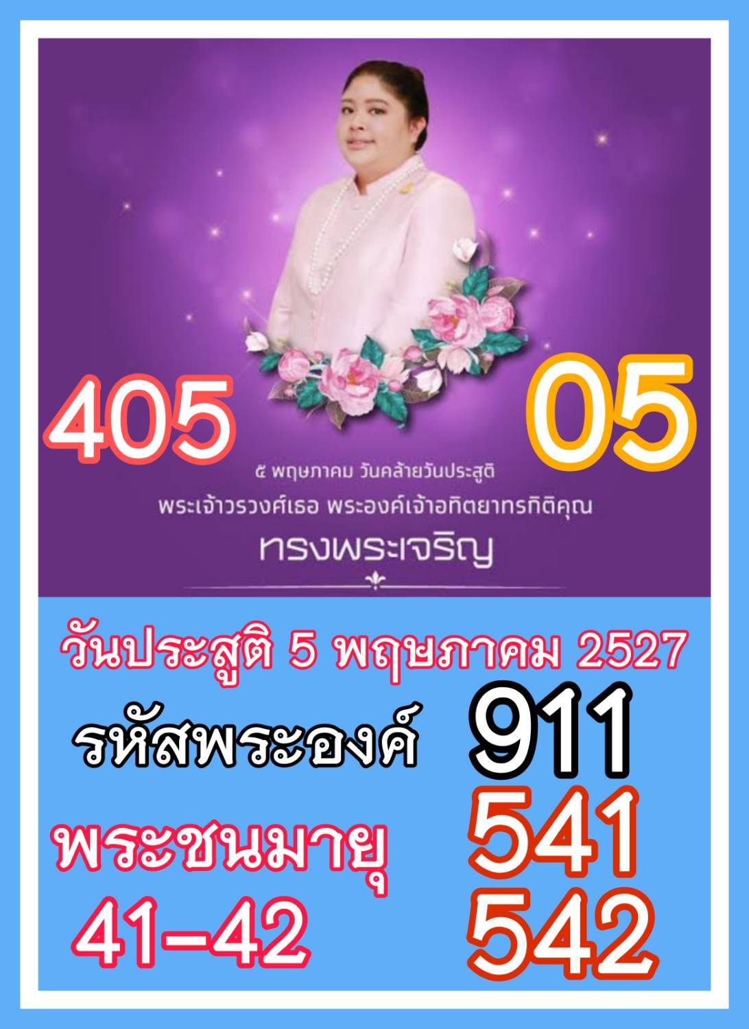 เลขเด็ดเลขดังวันสำคัญ งวดวันที่ 16 พฤษภาคม 2568