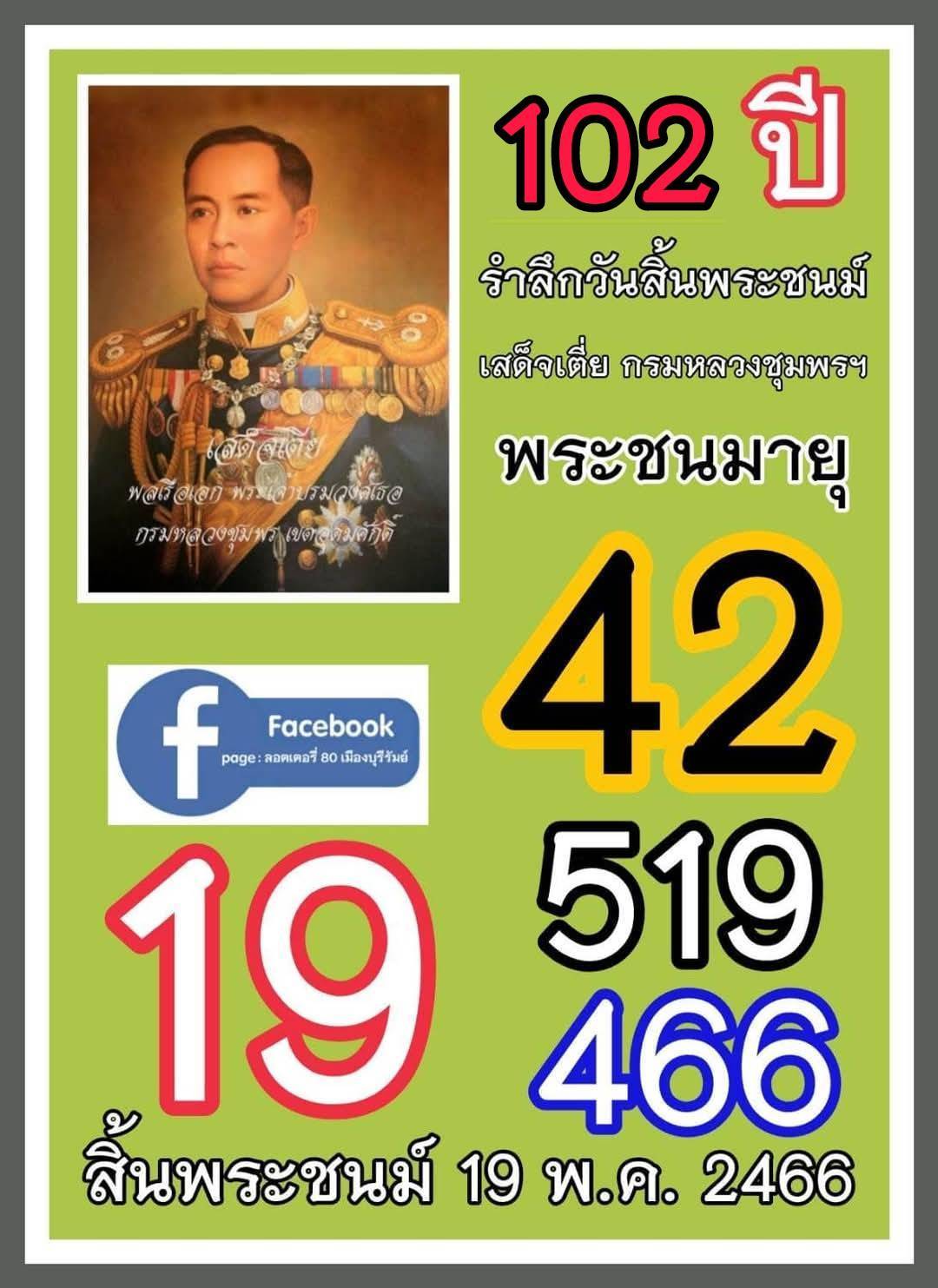 เลขเด็ดเลขดังวันสำคัญ งวดวันที่ 16 พฤษภาคม 2568