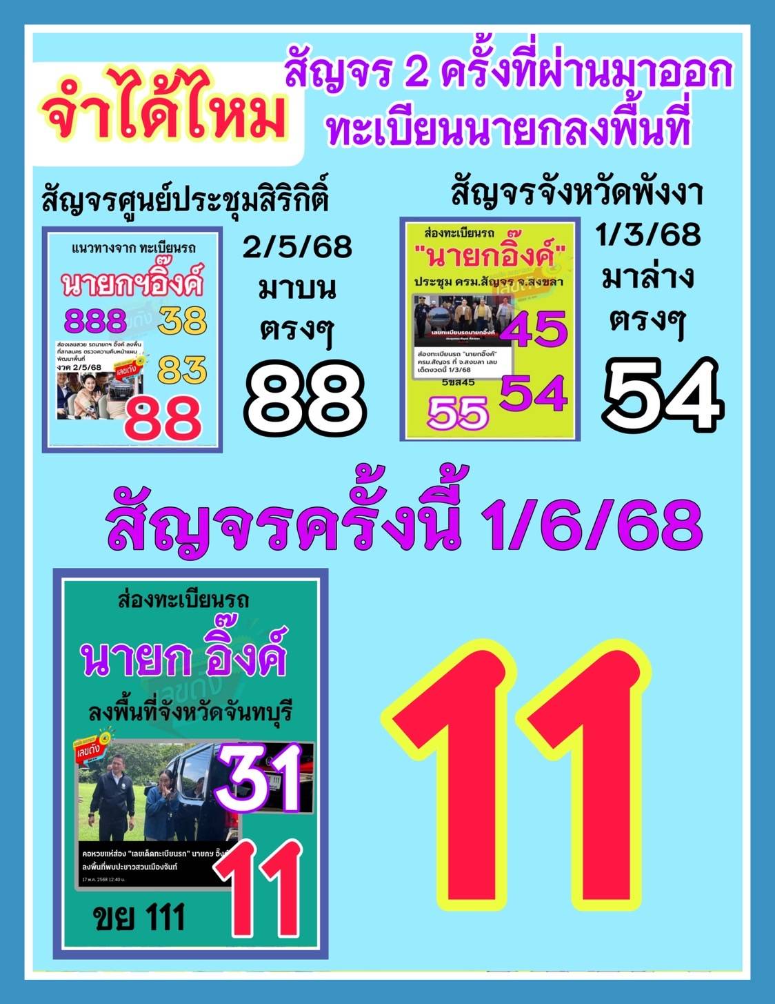 เลขเด็ดเลขดังวันสำคัญ งวดวันที่ 01 มิถุนายน 2568