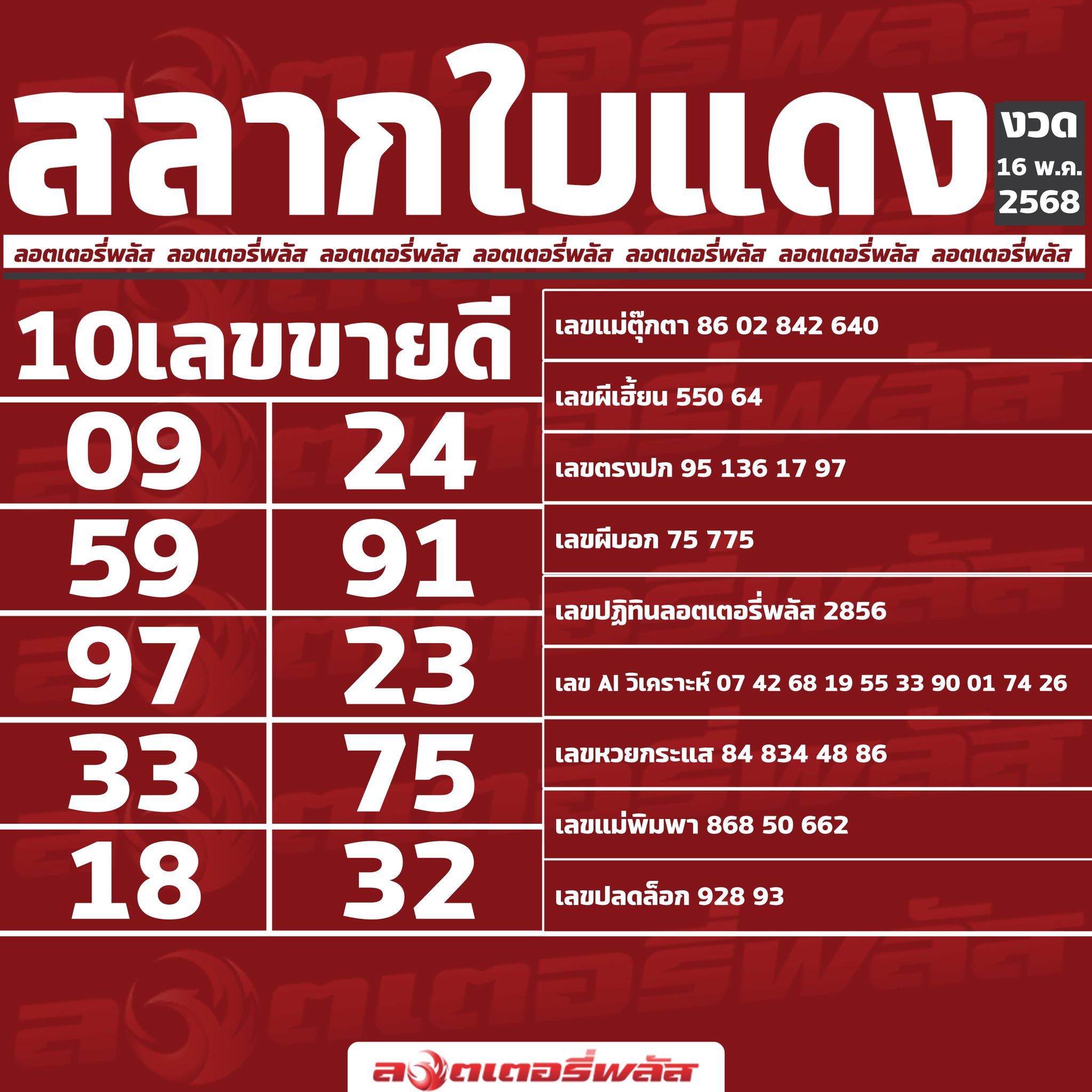 หวยแม่จำเนียร 16/05/68 [สิบเลขเด็ดขายดี]