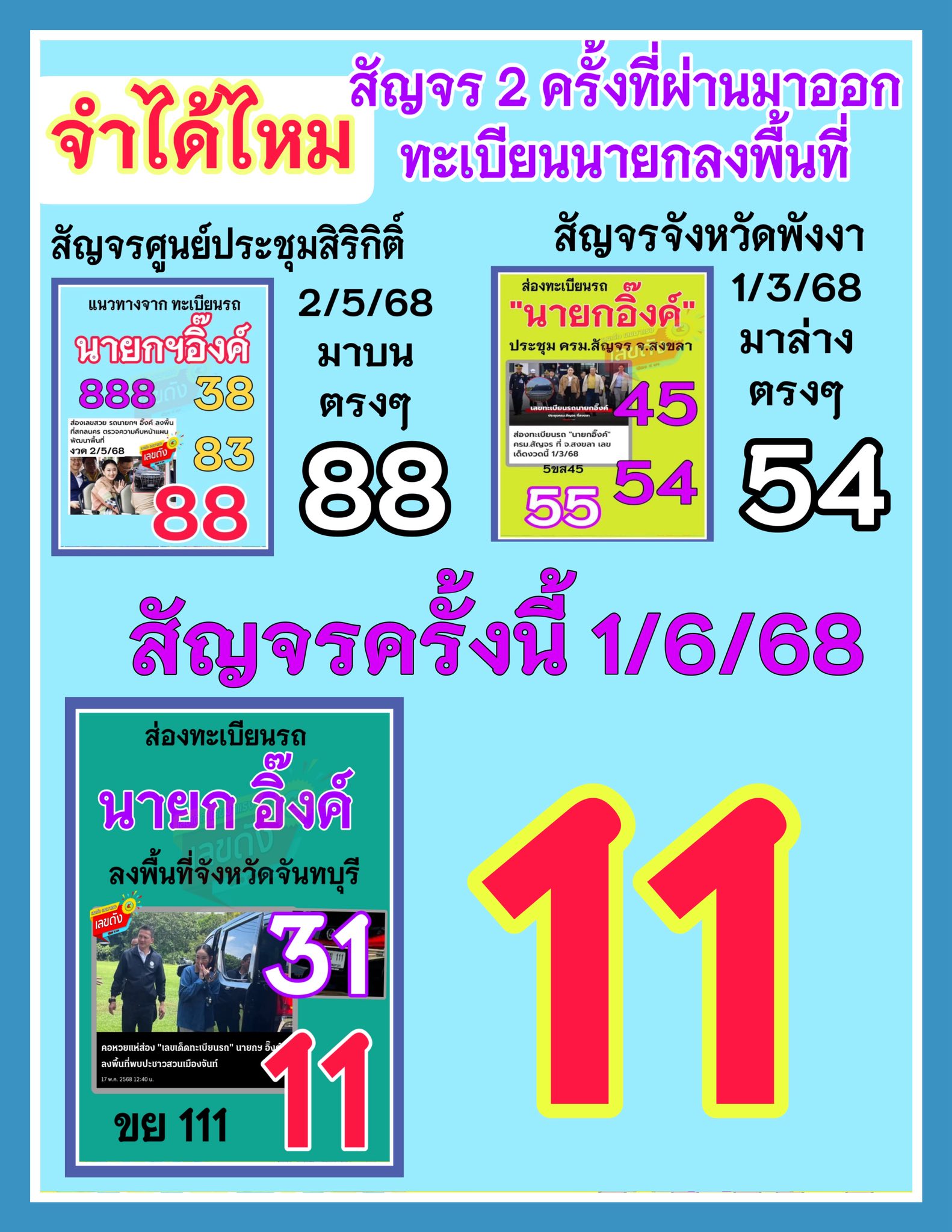 เลขเด็ดบุคคลการเมือง-รัฐบาล งวด 01/06/68