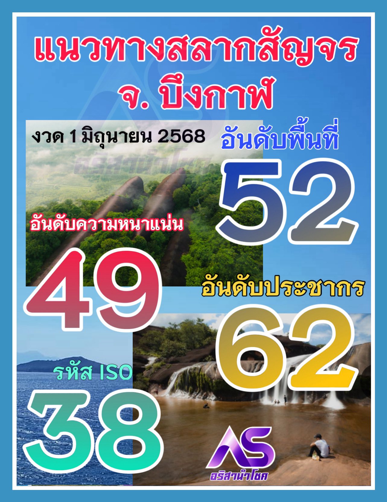 เลขเด็ดบุคคลการเมือง-รัฐบาล งวด 01/06/68