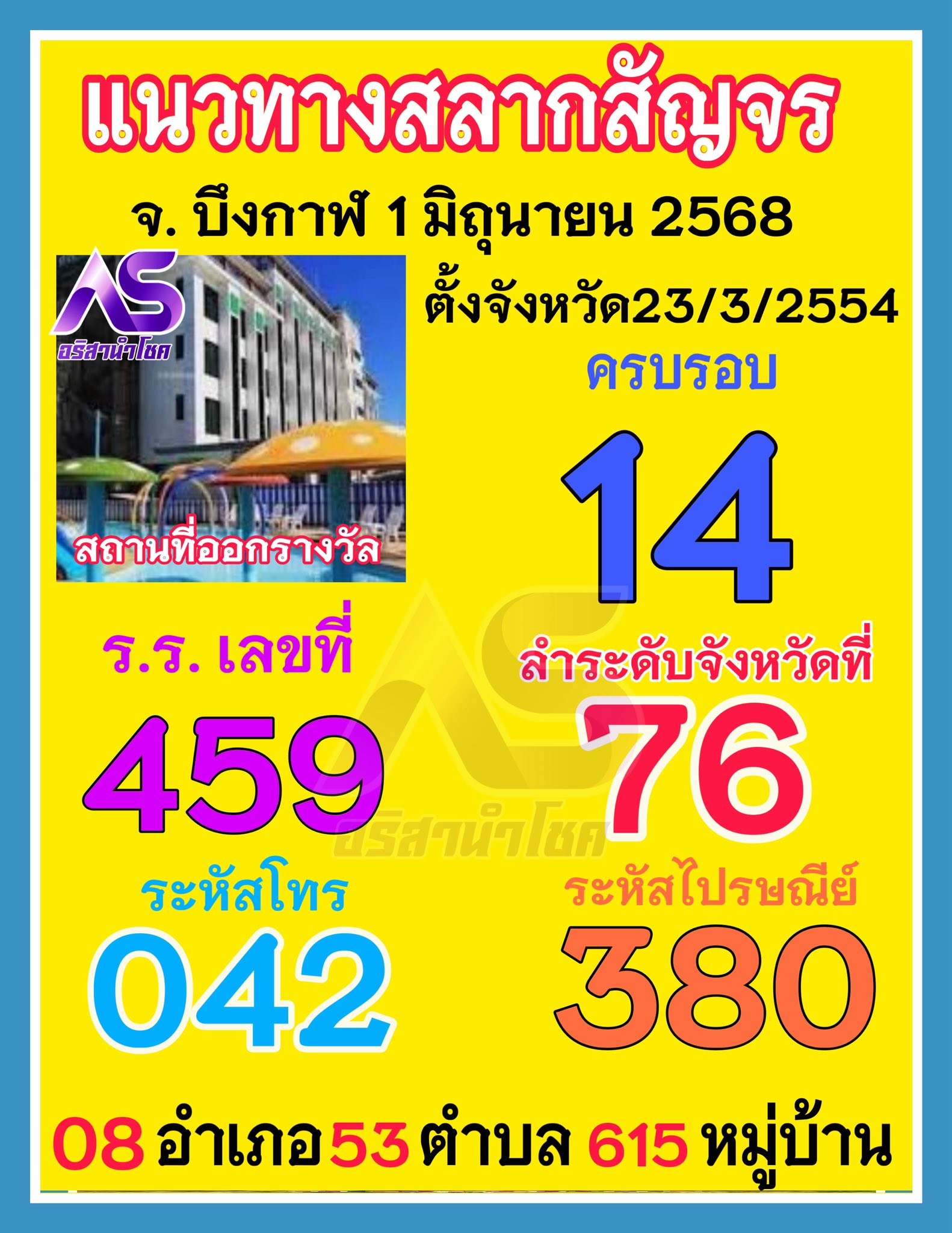 เลขเด็ดบุคคลการเมือง-รัฐบาล งวด 01/06/68